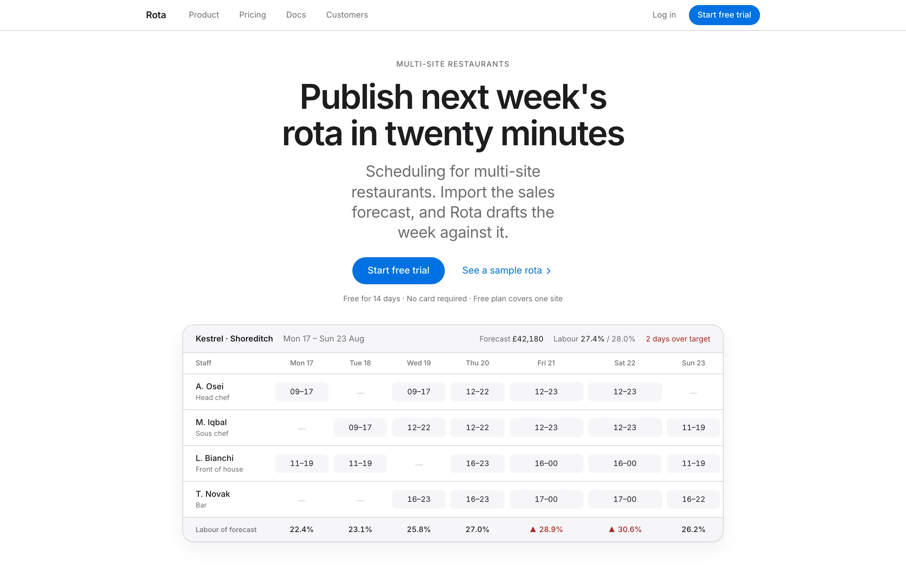 SaaS Landing Page: The same SaaS hero in Apple Minimal