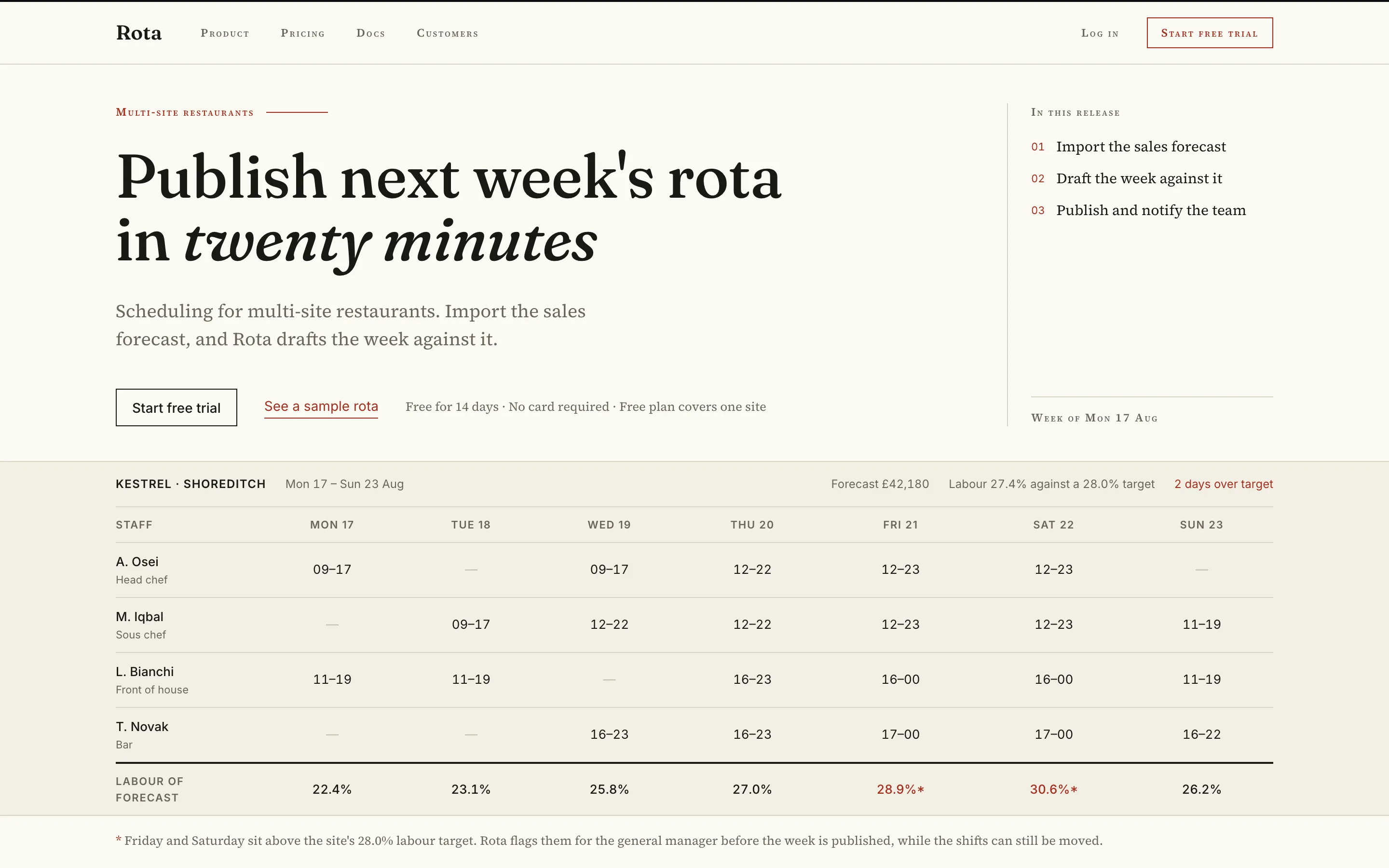 SaaS Landing Page: The same hero in Editorial